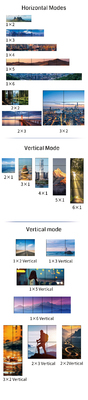 BIT-VWC-106 Industrial Video Wall Controller Professional-Grade Processing with PC Software Control Methods