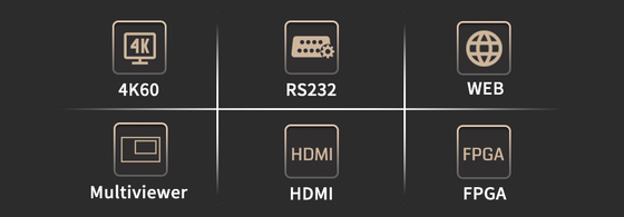 1920×1080P60 Video Wall Controller with 600MHz Maximum Pixel Clock Frequency 2×DP1.2 and 2×HDMI2.0 Input Interfaces