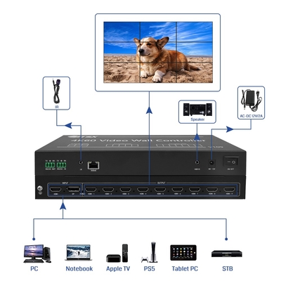 Bitvisus Video Wall Controller - Supports 3x3, 2x4, 5*1 7*1 Configurations, No Latency, No Stretching BIT-VWC-109