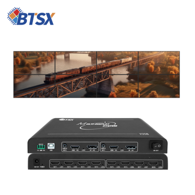 All Splicing Modes within 8 Screens Combined with 8 Output Ports Video Wall Controller and 2 Input Ports