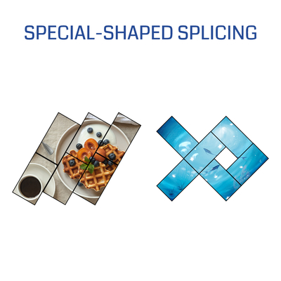Special-Shaped Splicing Supported Video Wall Controller with Edge Effects and PIP Supported