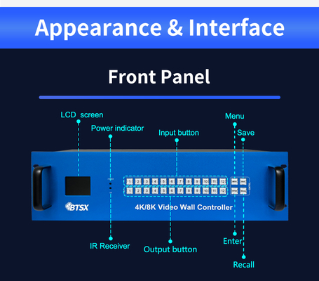 User-Friendly HDMI Video Wall Controller with 5KG Weight and 13×Phoenix Terminal Attachments