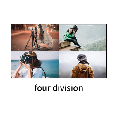 Stay Ahead of the Competition with Multi-viewer