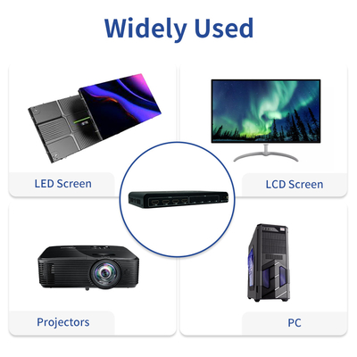 and Versatile BIT-MSE-LT104PRO Multi Display Controller for Multi-Screen and Large Screen Wall Display