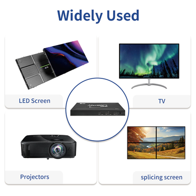 Order Now for the BIT-MSE-209Pro Multiscreen Video Matrix Processor and upgrade your multi-screen display setup
