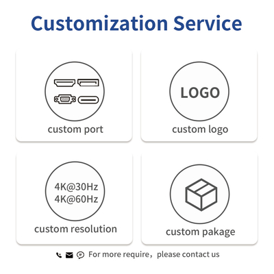 BIT-MSE-209Pro Video Wall Management System Upgrade your multi-screen display setup with custom solutions and bulk orders