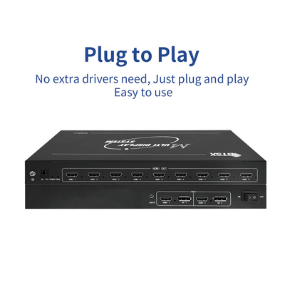 Upgrade Your Multi-Screen Display Setup with the BIT-MSE-209Pro Video Wall Controller Contact Us