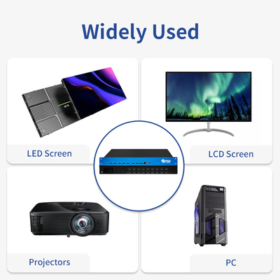OEM / ODM 4K Video Processor HDMI Matrix Switcher Multiviewer With IR Remote Control