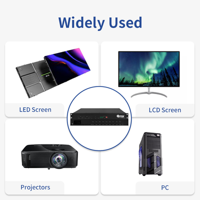 HDMI 4K Video Processor Matrix Switcher Multiviewer Environmental Protection