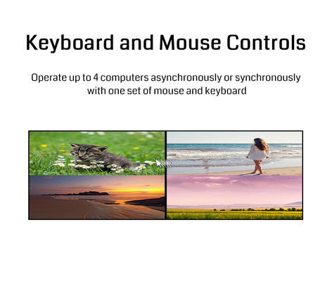 4K60 PIP Audio Video Matrix Switcher LCD KVM Multi Picture Split Processor
