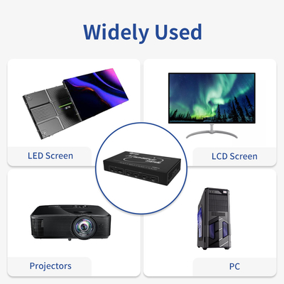 4K60 Multi-display Processor Unleash The Full Potential Of Your Displays