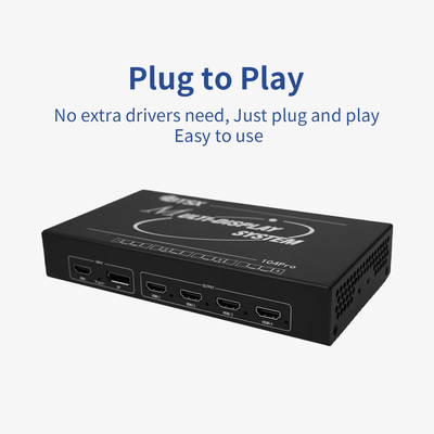 4K60 Video Wall Controller 6ms Response Time and IP Control Mode for Display Solution
