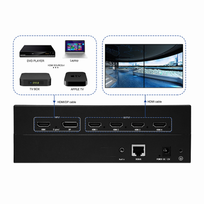 4K60 Multi-display Processor Unleash The Full Potential Of Your Displays