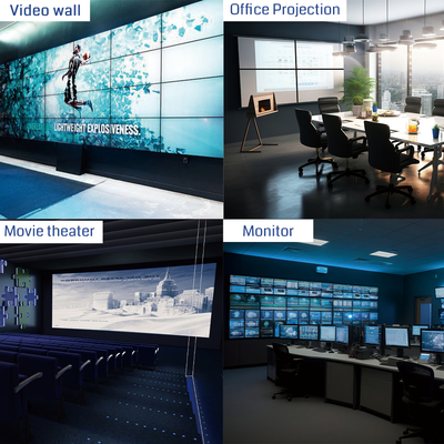 4K60 Video Wall Controller 6ms Response Time and IP Control Mode for Display Solution