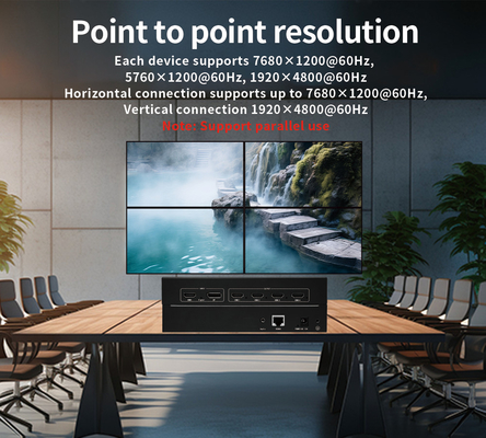 4K60 Multi-display Processor Unleash The Full Potential Of Your Displays