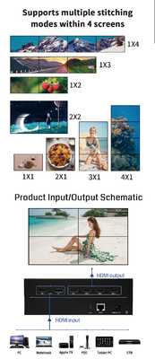 4K60 Multi-display Processor Unleash The Full Potential Of Your Displays