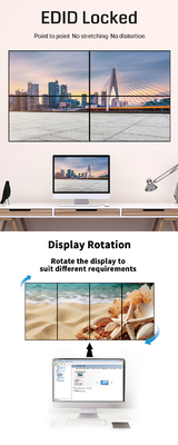 Digital Signage Video Wall Controller with 4x HDMI 2.0 Output Interfaces and Fast 6ms Response Time