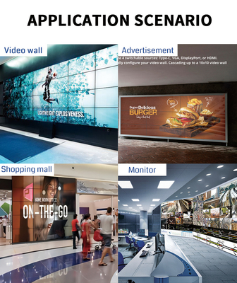 Industrial Reliability at Your Fingertips BIT-VWC-106 Video Wall Controller with 6x HDMI 1.3 Output Interfaces