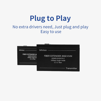 BIT-Ex-Fib-IP-4K-KVM KVM Optical Fiber Extender With 4K Resolution Support