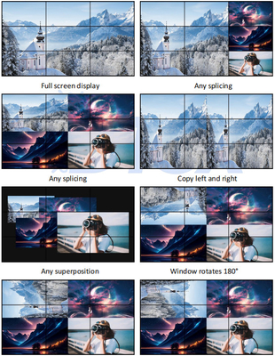 Remote Control X1 Included Video Wall Controller Designed with HDMI 2.0x4 Input Interface and 9 HDMI 1.3 Output
