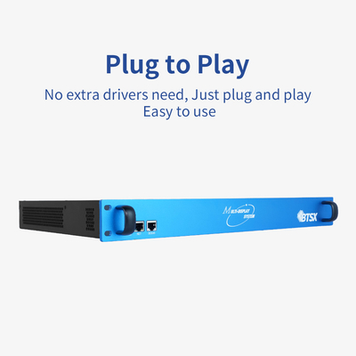 Professional Video 4 Input 16 Outputs LED TV Splicing Screen 4x4 4x16 4K 8K HDMI Video Wall Controller