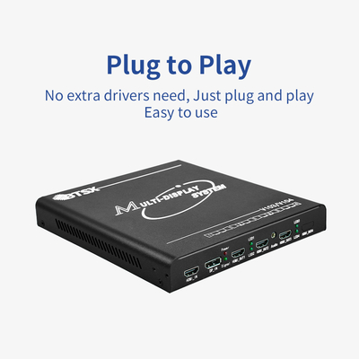 4K60 High Performance Multi Display Controller For Industrial Grade Projection Fusion
