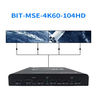 4K60 HDMI Multi Screen Expander for Ultra-Resolution Desktop Applications and Large Screen Walls