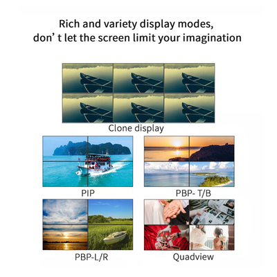 Bitvisus 3X3 2X3 4K Video Switcher PIP POP HDMI TV Meeting Conference Room Video Wall Processor Controller BIT-VWC-409R