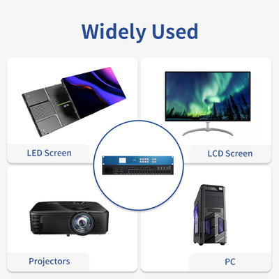 Bitvisus Professional Audio Video & Lighting 4K Video Processor with 4K60 HDMI 2.0 High Performance