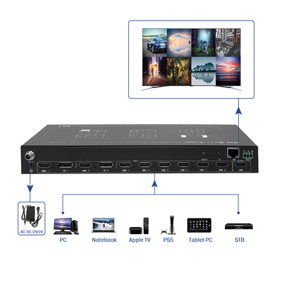 RS232 Control Options 8 HDMI Input Multi-Screen Display Controller for Effortless Video Switching and User-Friendly Design