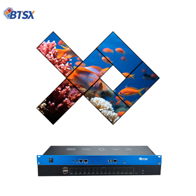 Be In Favor Of Control Room Video Wall PChost Computer/serial Port Protocol RS232/RS485/TTL and Heteromorphic Adjustment