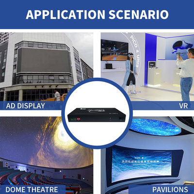 PC Control 8K Video Wall Controller HDMI/DP Splitter Multi-Screen Expander 360X215X70 Package Size