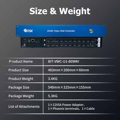 Control Room Video Wall 1×HDMI2.0 Output Interface 12V5A Power Supply for Improved Monitoring Efficiency
