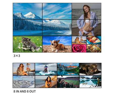 1×HDMI2.0 Output Interfaces and Supports 1 way HDMI Local Display Feedback for Control Room Video Wall