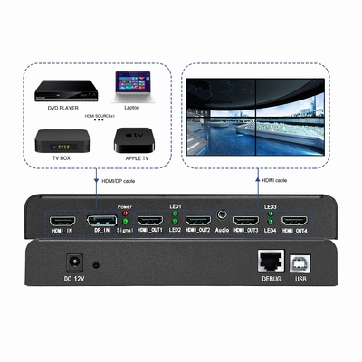 Bitvisus 1X4 & 1X3 4K Multi-Screen Splicing Device EDID Programmable Video Processor BIT-MSE-4K60-104PRO