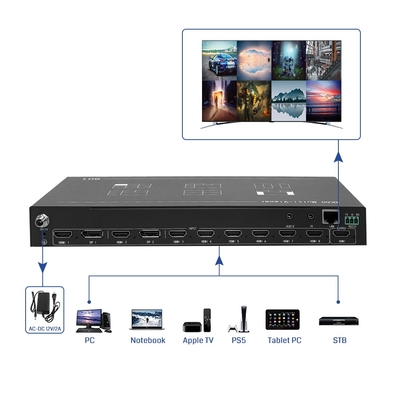 Bitvisus 8x1 4K60 HDMI Conference Monitoring Solution 8 in 1 Out Black Multi-Viewer Screen Switch Adapter BIT-MV-4K60-801