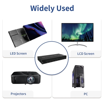 Bitvisus Professional Video Splicing Processor - Supports 9-screen Splicing BIT-VWC-106