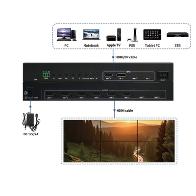 Bitvisus Professional Video Splicing Processor - Supports 9-screen Splicing BIT-VWC-106