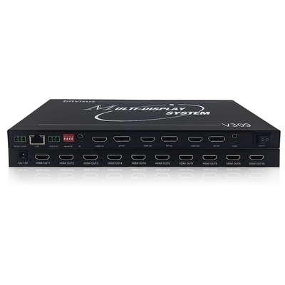 Bitvisus 8K Professional Video Wall Processor - 9 Outputs, Synchronized High-Definition Video Output BIT-MSE-8K-309HD