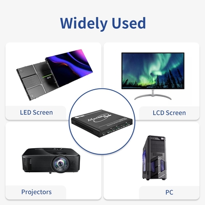 Bitvisus UHD WUXGA Projection Mapping Edge fusion Blending Immersive Interaction Multi-screen Expander Video Wall Controller
