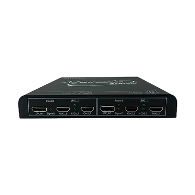 Bitvisus Professional Audio Video Lighting Device 8k 1x1 1x2 2x1 2x2 1x4 Multi-Screen Splicing EDID Programmable Video ProcessorBIT-MSE-8K-204HD
