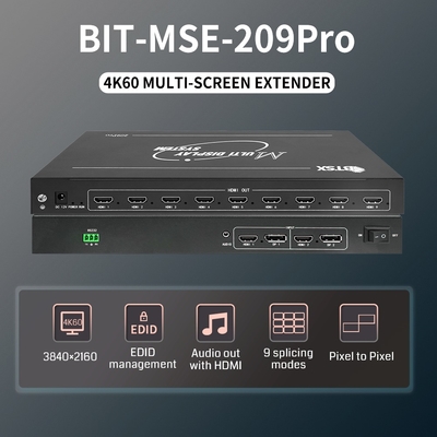 4K 2 in 9 Out 1x9 2x4 3x3 Pixel Multi-Screen Viewer for Professional Display