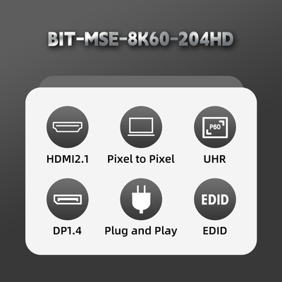 Effortlessly Unleash Your Display's Potential with Video Wall Controller