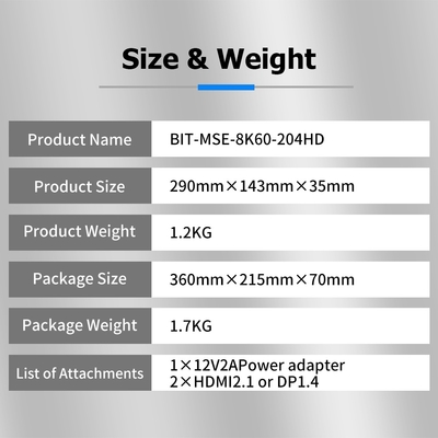 8K60 Large Screen Parallel Use Multi-Monitor Splitter 2-in 4-out Multi-Screen Viewer  2x2 Pixel-to-pixel Multi-Screen Expander