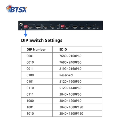 Control Room Video Wall Optimal Performance and Temperature Range of 0C-50C