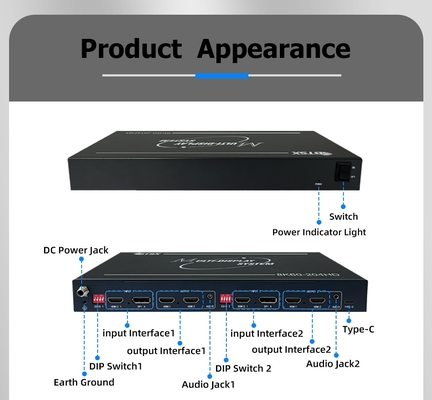 Control Room Video Wall Optimal Performance and Temperature Range of 0C-50C