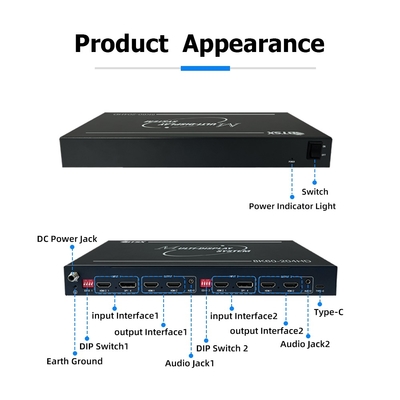 Control Room Video Wall Optimal Performance and Temperature Range of 0C-50C