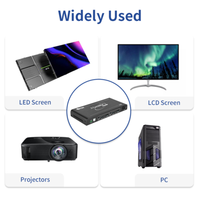 Large-scale parallel video wall processor with all splicing modes within 8 screens and arbitrary combination