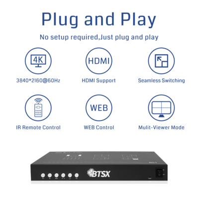 Digital Signage Rotating Splicing Processor for Video Walls BIT-MV-4K60-801