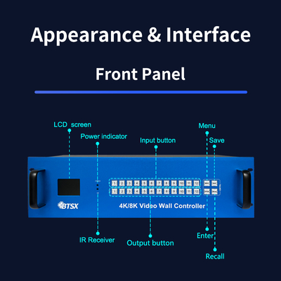 Effective Decision-Making Control Room Video Wall with 12 X HDMI 2.0 Output Interface and Maximum Resolution 4096x2160P60